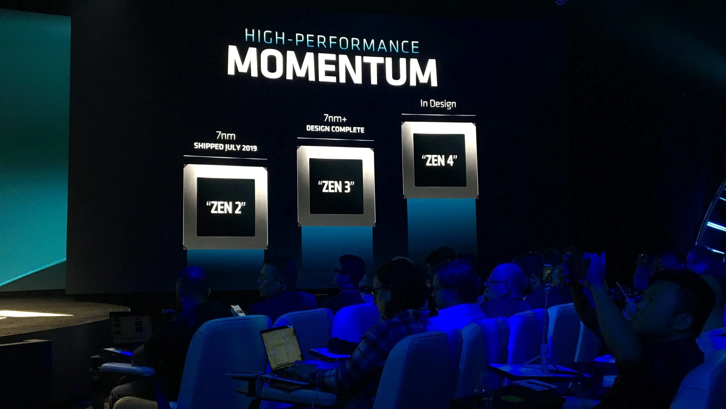 Rumors: AMD Zen 3 architecture to offer 4 threads per core
